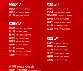 国足客战印尼25人出征名单：武磊、刘若钒无缘，杨明洋、王钰栋在列